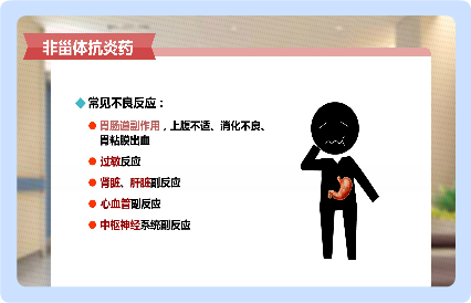 E-learning 案例