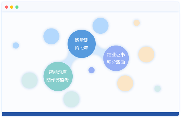 课程定制开发