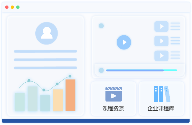 在线培训系统